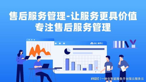 AI智能工单系统 全球售后服务的五大核心技术突破