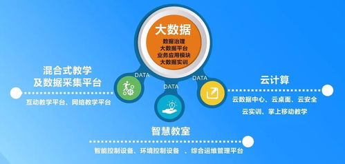 人工智能战略全面启动 自研产品内核升级与公共服务技术咨询协同发展
