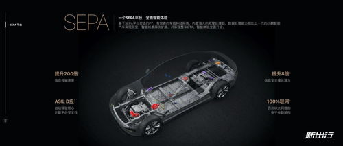 OTA 小鹏汽车智能化与用户服务的核心驱动力——专访副总裁纪宇