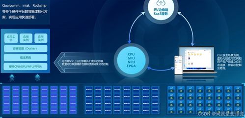 探索AI服务器技术与应用的前沿之旅 人工智能公共服务的创新咨询