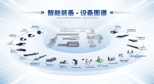大族激光智能装备集团 以全系装备与AI服务助力电梯部件客户智造跃升